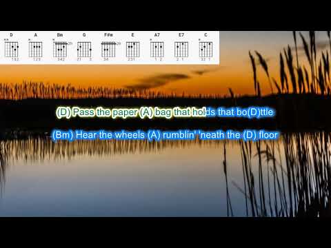 City Of New Orleans By Willie Nelson Play Along With Scrolling Guitar Chords And Lyrics