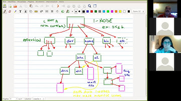 Robotics Engineering UNIGE - ARP Nov 24 recording
