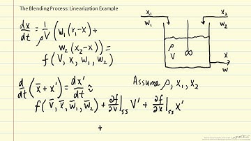Blending Process: Linearization Example