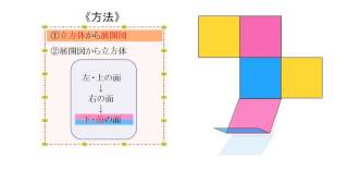 小4 直方体と立方体 立方体の展開図と展開方法 ー日本語版 Youtube
