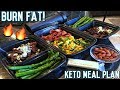 Full Day Keto Diet Meal Plan For Women | Female Weight Loss Diet