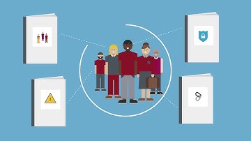 Due Diligence - Business and Human Rights