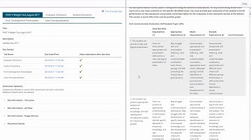 Tk20 Portfolio Reviews