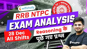 RRB NTPC Exam Analysis (28 Dec 2020, All Shifts) | Reasoning Asked Questions by Deepak Tirthyani