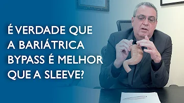 Quem faz bariátrica perde a fome?