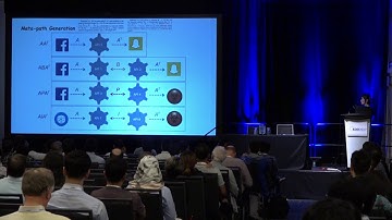 HinDroid: An Intelligent Android Malware Detection System