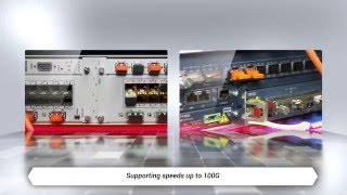 Sorrento Networks: GigaMux [Subtitled]