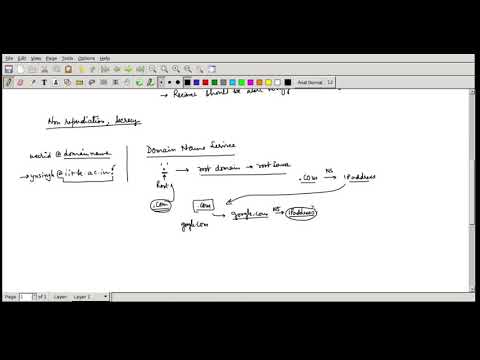 noc20-ee78-lec23 - Lecture 23: A Design of P2P Email System