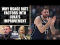 Why Change in Luka Doncic&#39;s Usage Rate Factors into Maverick&#39;s Success | THE ODD COUPLE