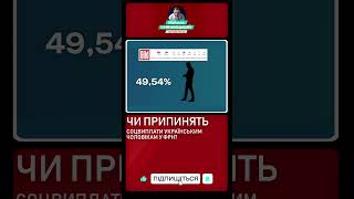 Як у ФРН пропонують скасувати соціальні виплати українським чоловікам призовного віку #shorts