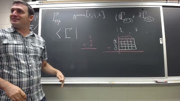 Tensors and Tensor Contraction