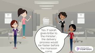 MGT315-CASE STUDY (CASE 2)