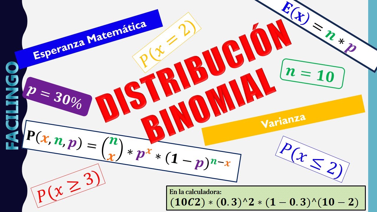 Ejemplo Distribución Binomial (Probabilidad, Esperanza matemática, Varianza) YouTube Ejemplo Distribución Binomial (Probabilidad, Esperanza matemática, Varianza) YouTube