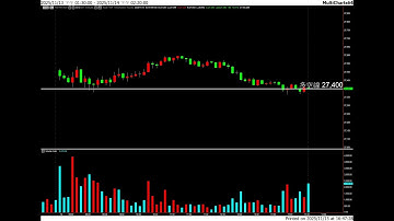 20251117 盤前分享