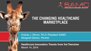 The Changing Healthcare Marketplace