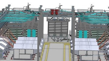 DIGITAL TWIN CAD