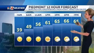 WATCH: Cool, dry Friday