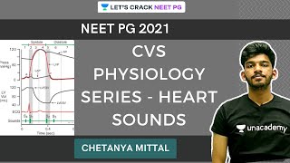 CVS Physiology Series - Heart Sounds | NEET PG 2021 |  Chetanya Mittal