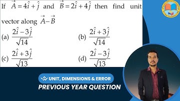 if A vector = 4 i cap + j cap  and B vector = 2i cap + 4j cap then find unit vector along A vector