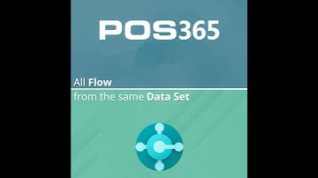 CKS + POS ONE Partnership: ERP + World-Class POS for Click + Brick Retailers!