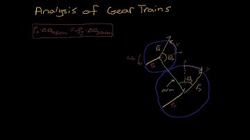 Analysis of Gear Trains (Part 1) - External Rolling Contact