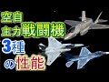 航空自衛隊スクランブル発進！【F-2、F-15、F-35A 】主力戦闘機は世界に通用するか？