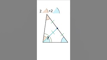 Euclidean geometry