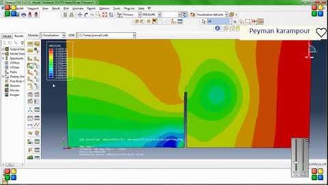 Abaqus FSI simulation-Coupled Fluid-Structure Interaction-CFD