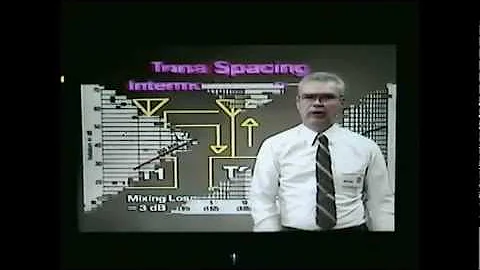 RF Site Design - Noise-Intermod