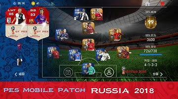 New Patch Pes 2019 Mobile Mod v3.3.1 No Root