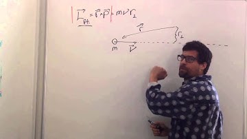 Angular momentum of a pt mass, Schwartz, Cal Poly Physics