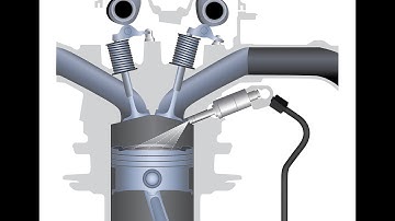 Knowing With Nostrum: GDI vs PFI; What