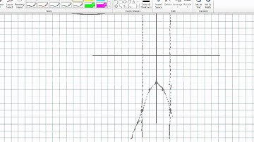 Precalc - 4.5d Class Notes Video (Parabolic Asymptote)