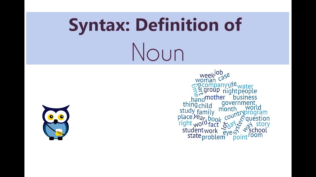 What Is A Noun?