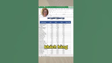 Tính tổng bằng hàm Sumproduct | Tô Thu Hoàn #excel #tothuhoan #shorts #exceltips