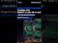 RESULT PROFIT HARI INI20 APRIL 2026. PROFIT $3.360 | RP 47 JUTA #xauusd #didimax