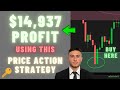 14937 using this price action day trading strategy