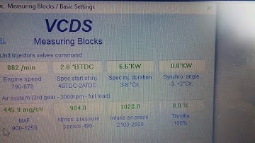 Ross Tech VCDS Testing Measuring Blocks on Audi A4