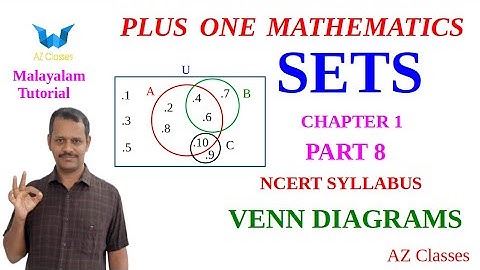 Sets Class 11 Maths/Chapter 1/Part 8/Malayalam/VENN DIAGRAMS/AZ Classes