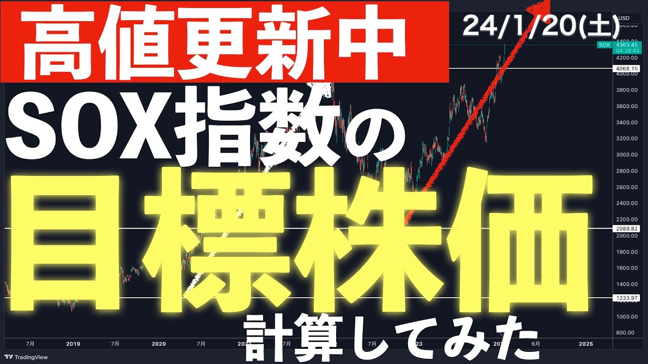 高値更新中】SOX指数（半導体）の目標株価を計算してみた！ - YouTube
