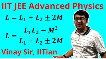 Series & Parallel Combination of Inductors with Mutual Induction | IIT JEE Advanced Physics
