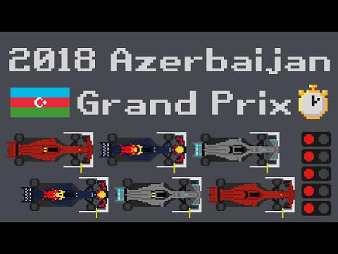 2018 Azerbaijan GP Timelapse