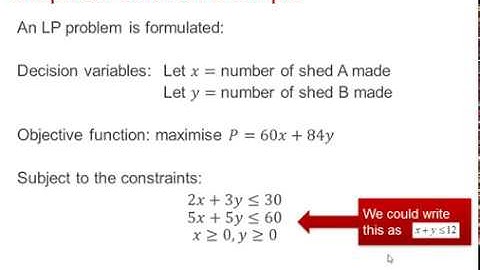 OCR Discrete: Linear programming 1-2