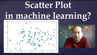 Famous 98. What is scatter plot in machine learning? Wealth