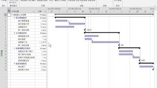 MS Project-如何有效追蹤專案時程