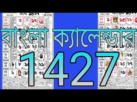 ভিডিও: সেল্টিক গাছের ক্যালেন্ডার কি?