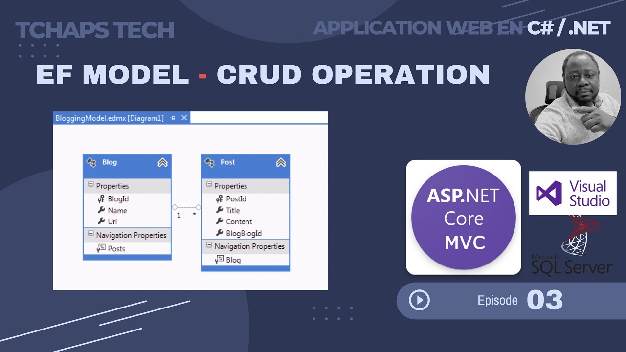 Model de données et Migration avec Entity Framework Core et Visual ...