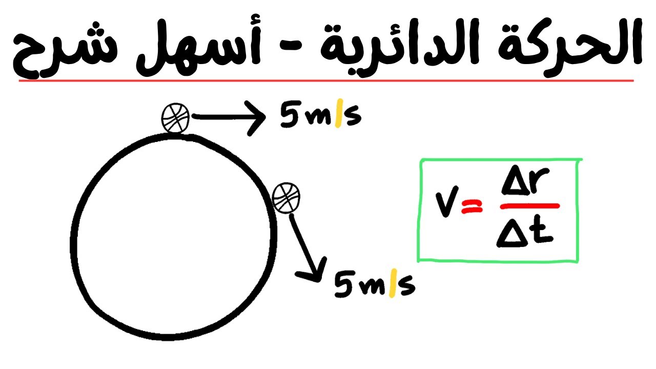 الحركة الدائرية والتسارع المركزي بطريقة مبسطة | الدرس 2.2 (الجزء 1) | فيز 210 | فيز 217