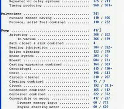 Patent Searching for ME: part 1