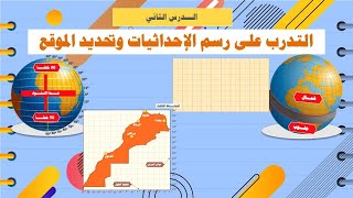 فيديو تفاعلي حول درس *التدرب على رسم الاحداثيات وتحديد الموقع* مرفق بتمرين